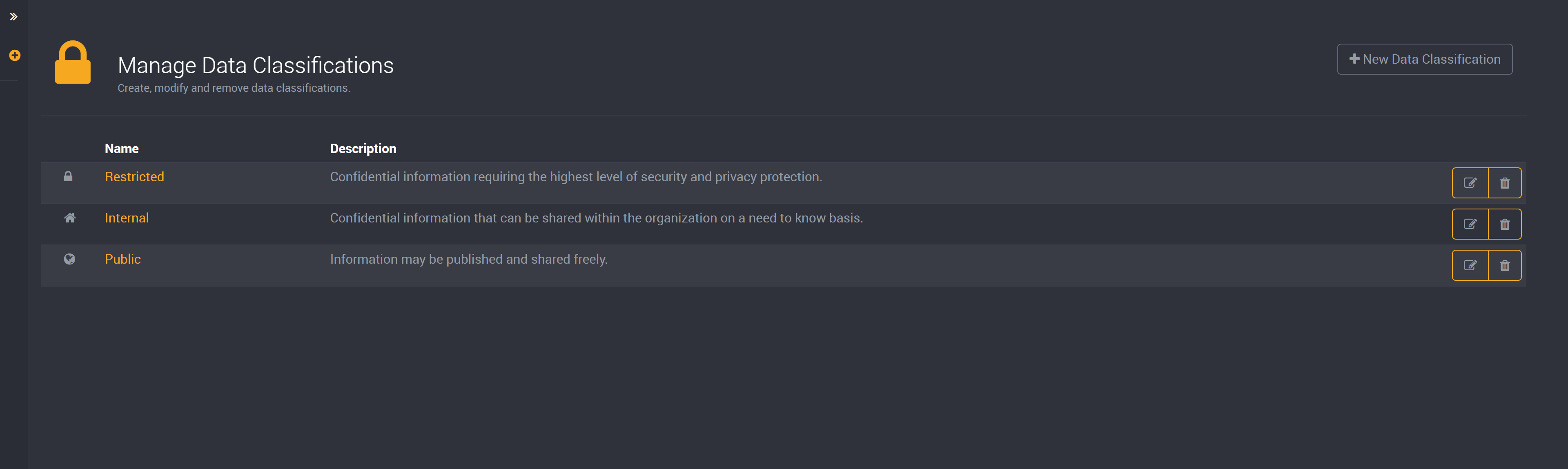 Data Classifications