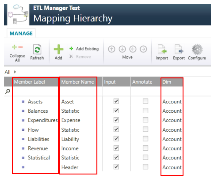 Mapping Hierarchy