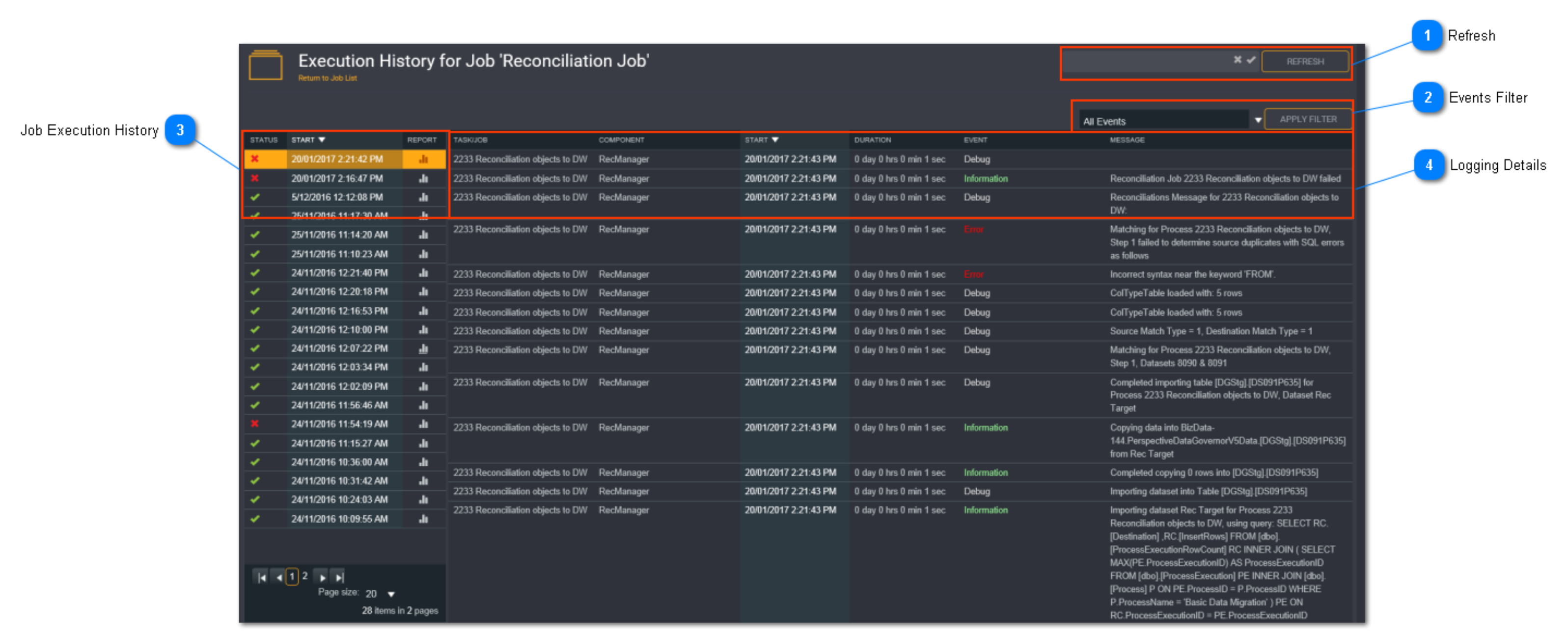 Execution History