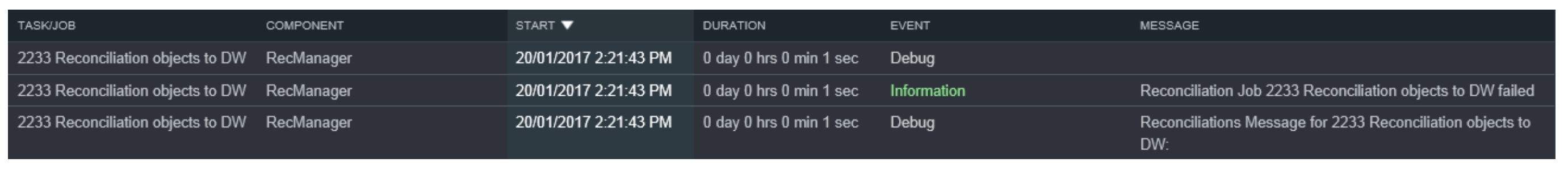 Logging Details